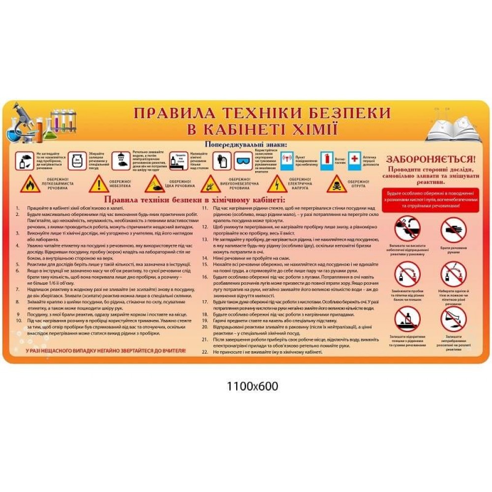 Стенд Правила техніки безпеки у кабінеті хімії ,попереджувальні знаки